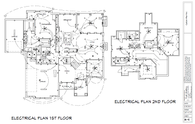 Plan Set